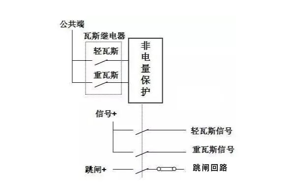 变压器保护1.jpg