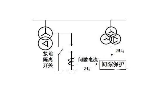 变压器保护4.png