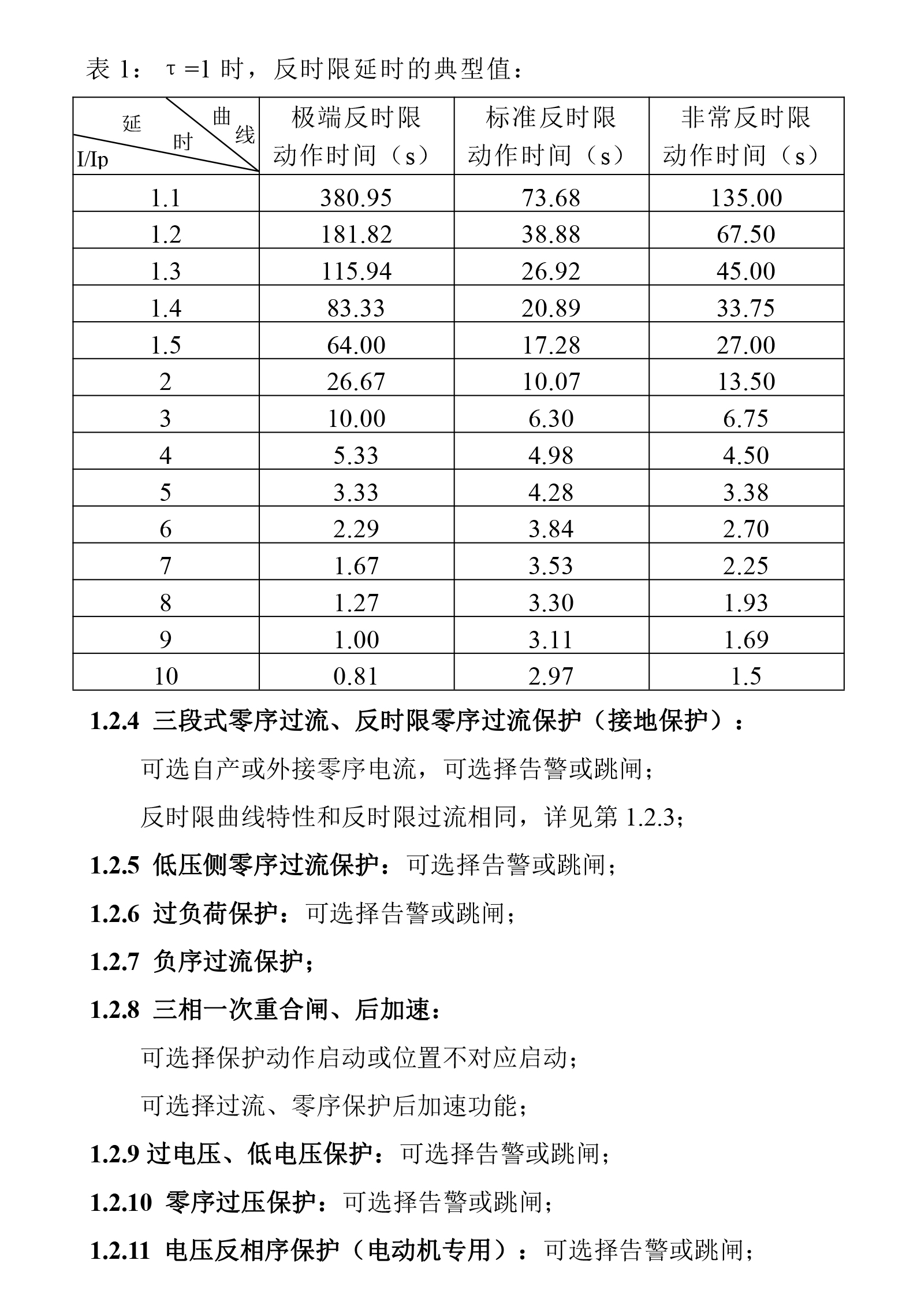 NR-630(彩)-智能微机保护说明书-V5-01.jpg